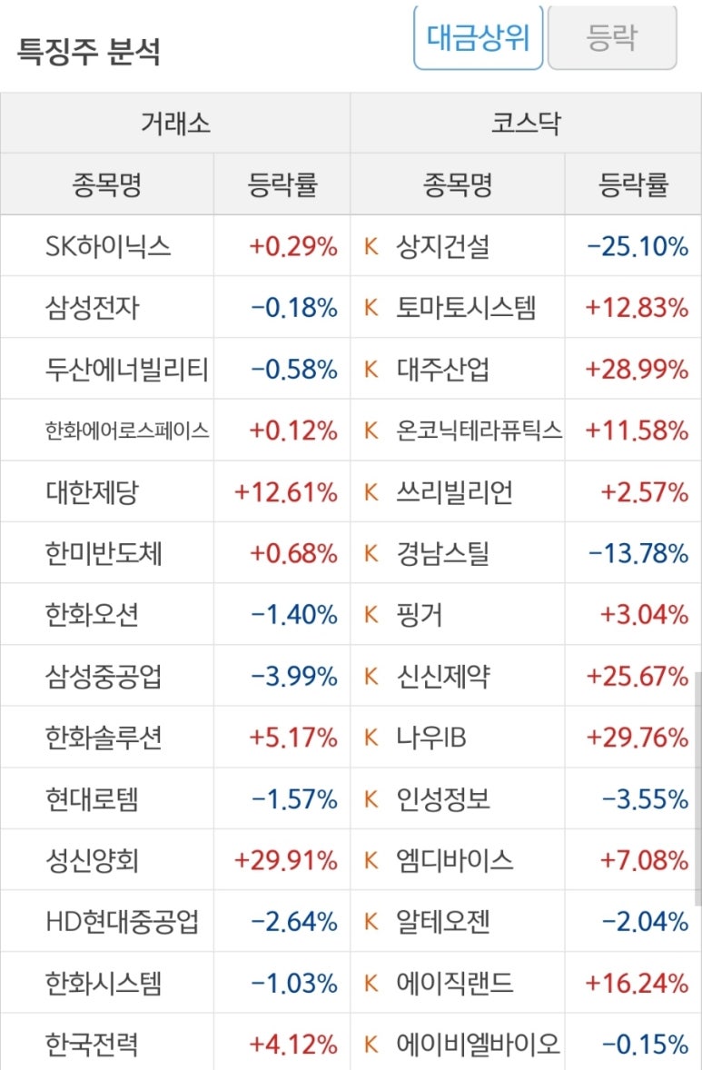 나우씨아이 이미지