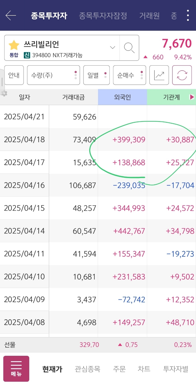 빌리언 컴퍼니 이미지