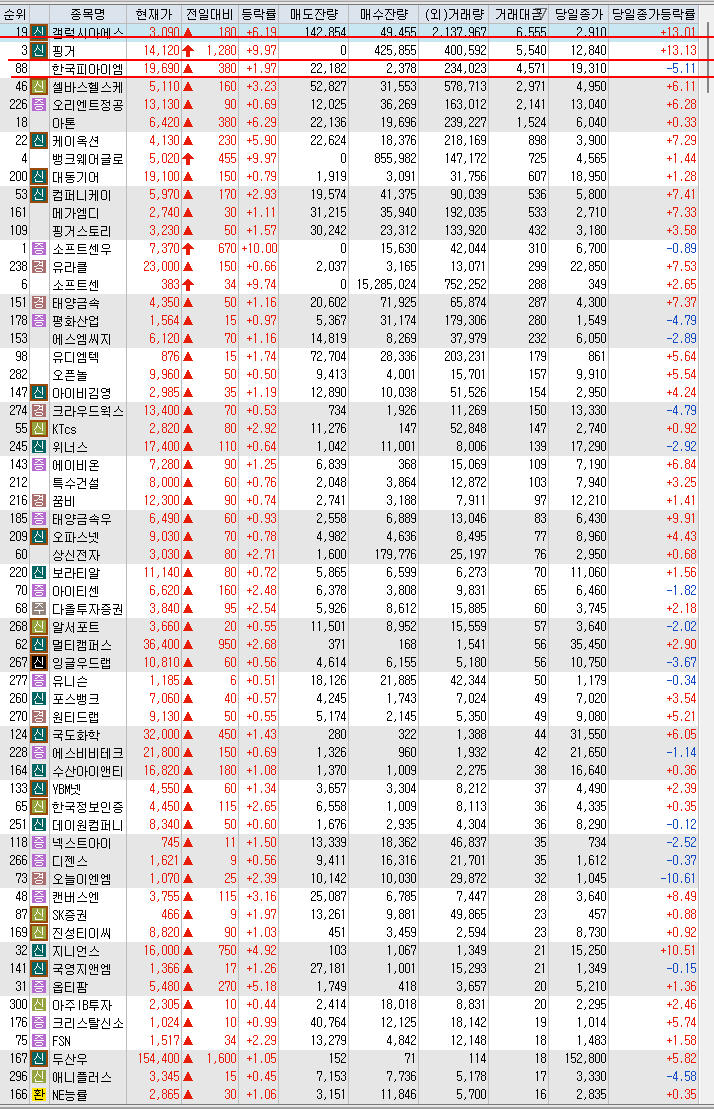 투엠디 글로벌 이미지