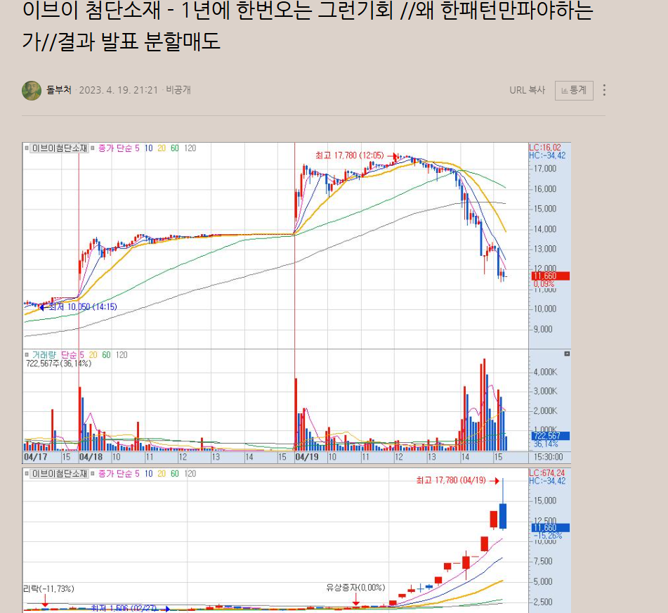 본전상회 이미지