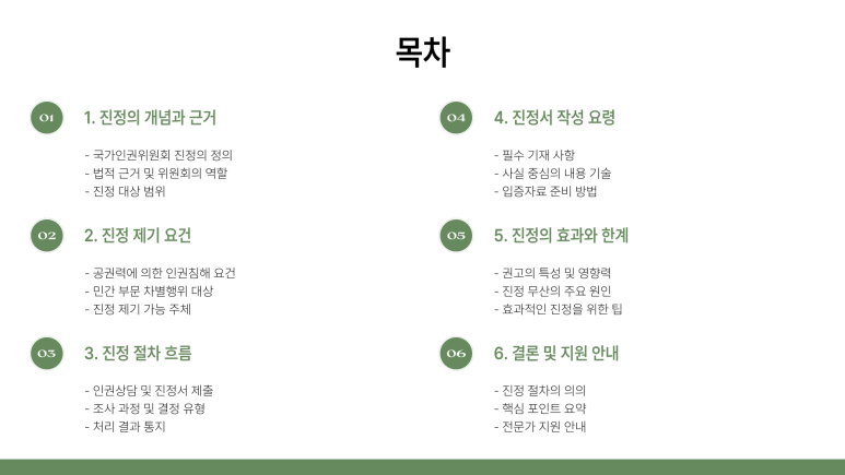 인권행정사사무소 이미지