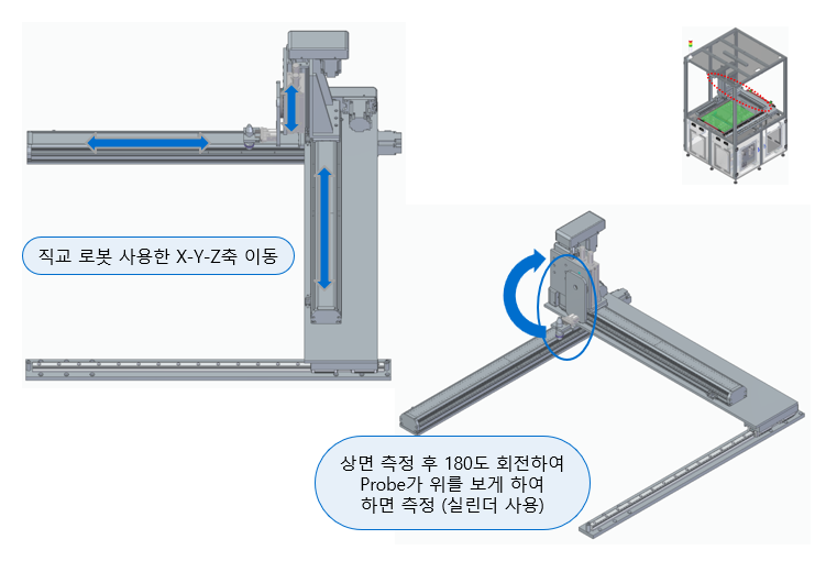 주식회사 아이에이 이미지