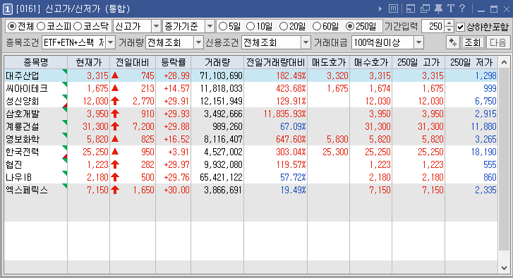 나우씨아이 이미지