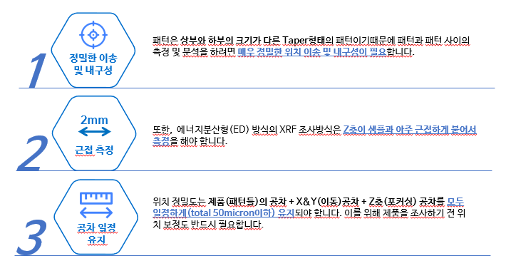 주식회사 아이에이 이미지