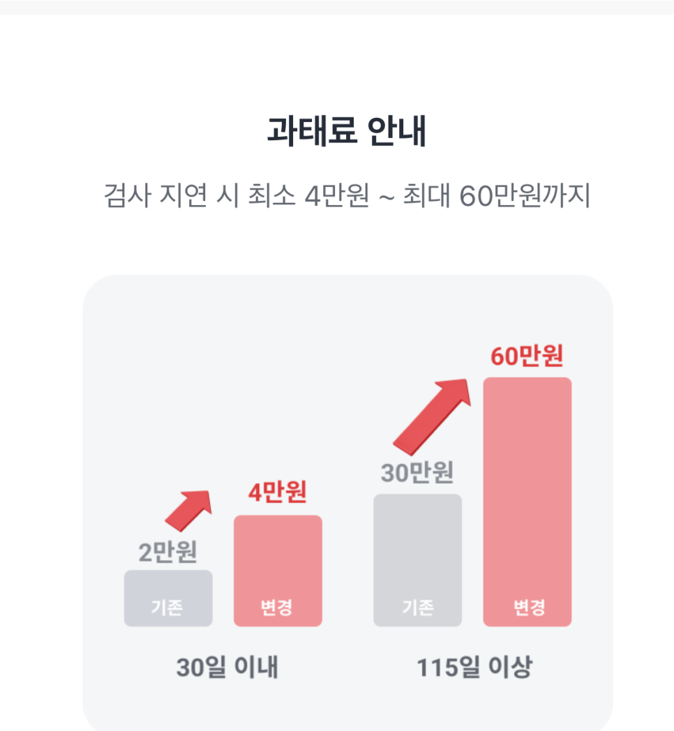 시지현대서비스 이미지
