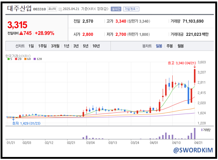 주식회사 대주기술 이미지