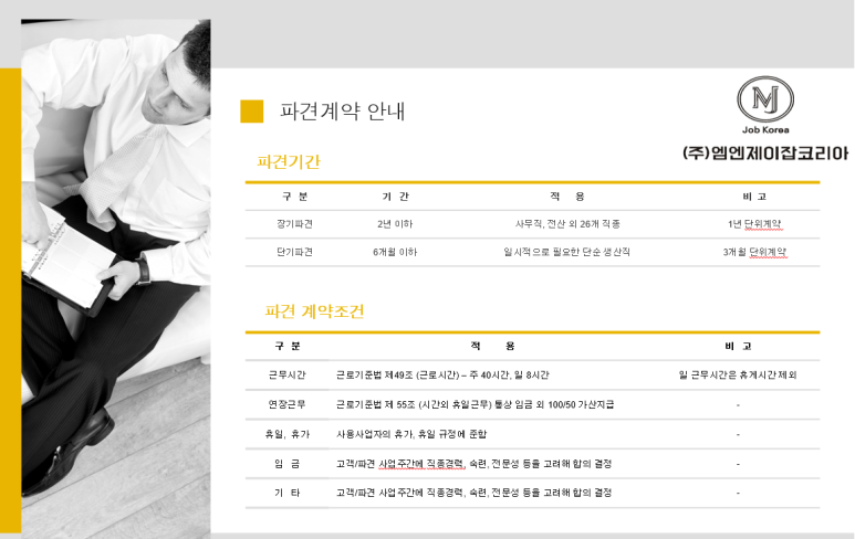 (주) 엠엔제이코리아 이미지