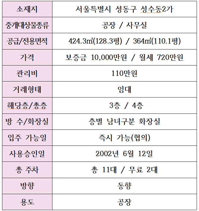 대건실업 이미지