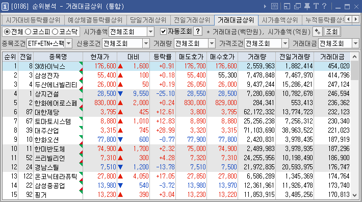 나우씨아이 이미지