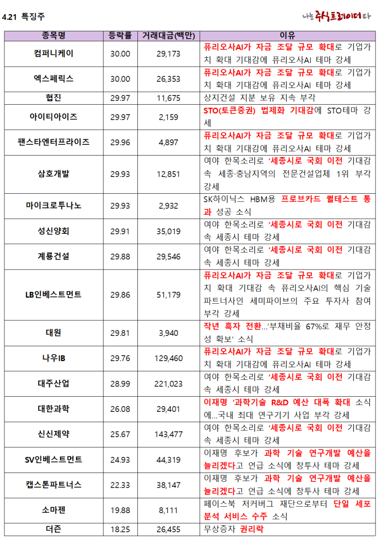나우건설 이미지