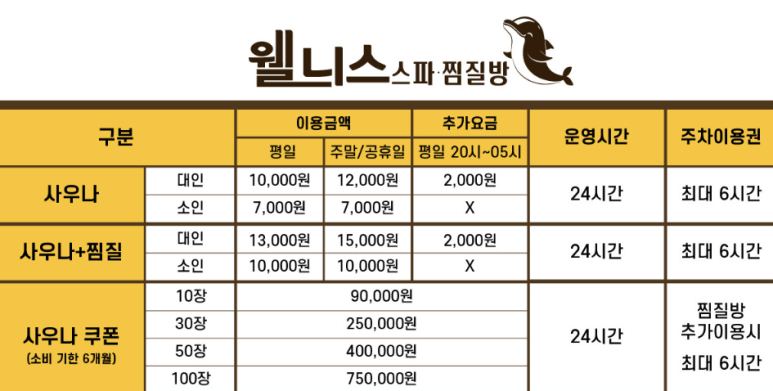 웰니스스파ㆍ찜질방 이미지
