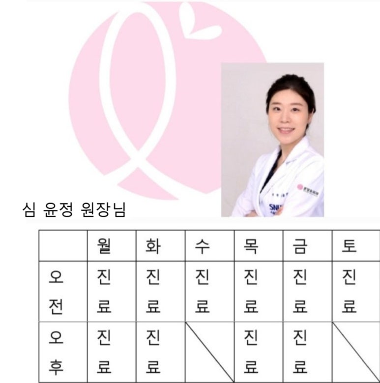 분당유외과의원 이미지