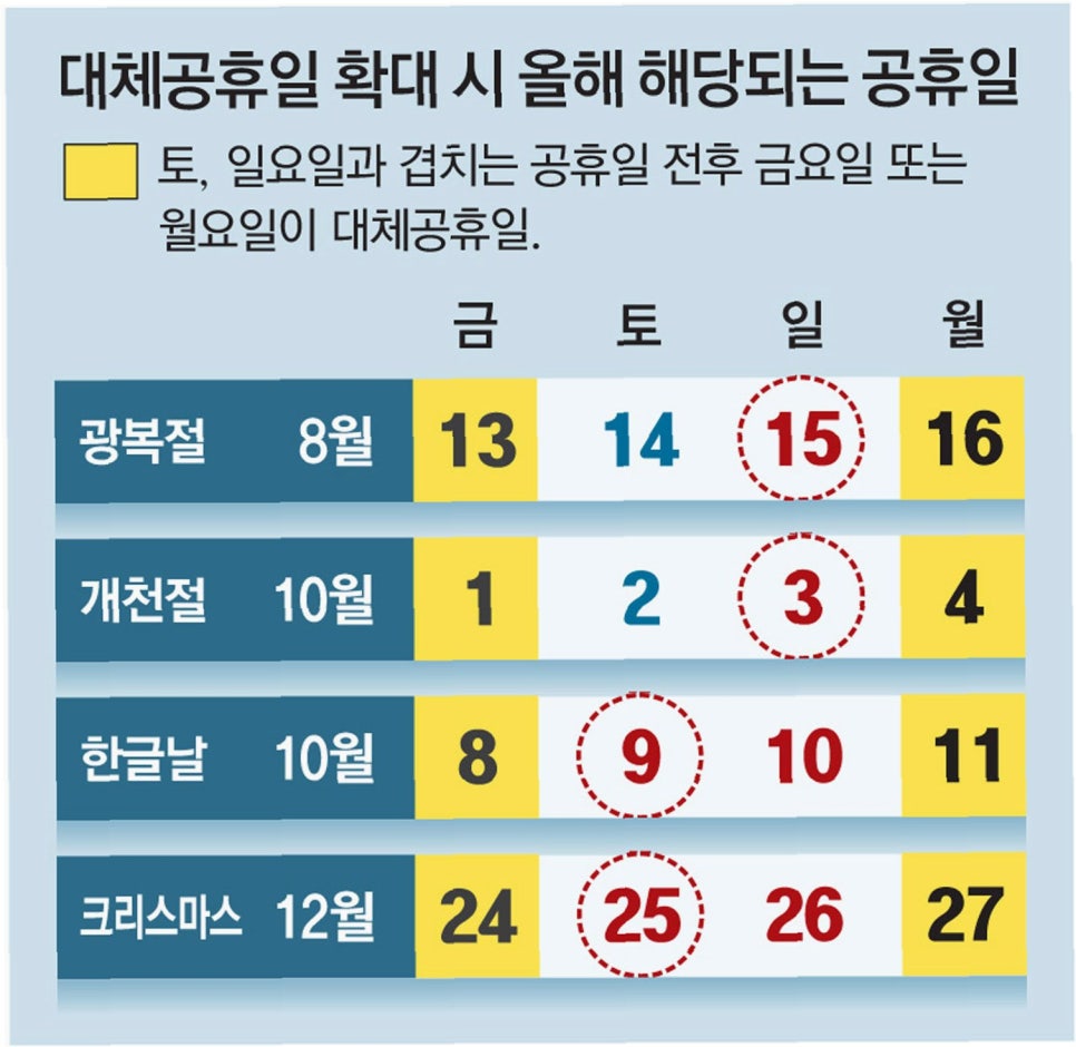 황금인력 이미지