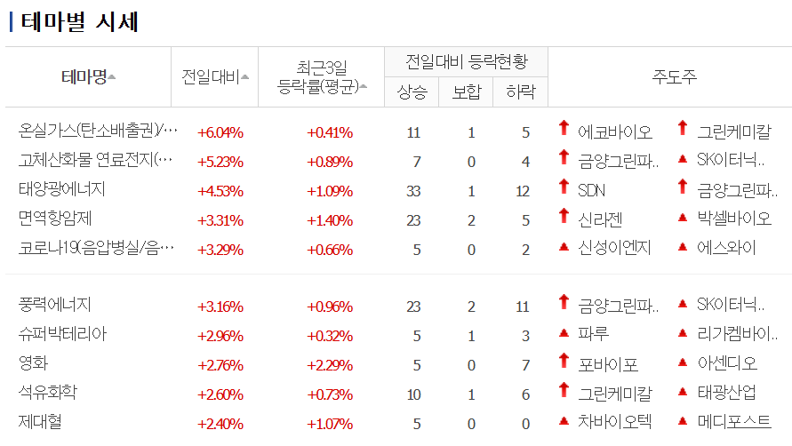 엘티씨에스 이미지