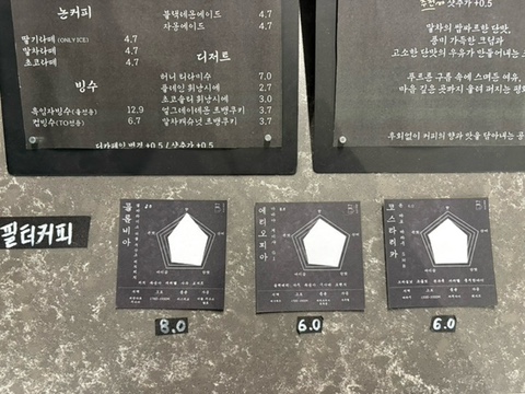 한없는커피 이미지