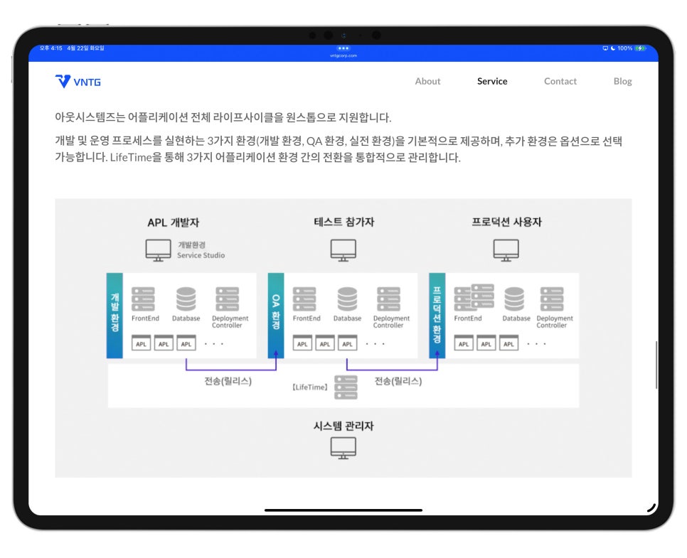 아웃시스템즈(OutSystems) 로우코드 플랫폼은 "브이엔티지(VNTG)와 함께" 이미지 5