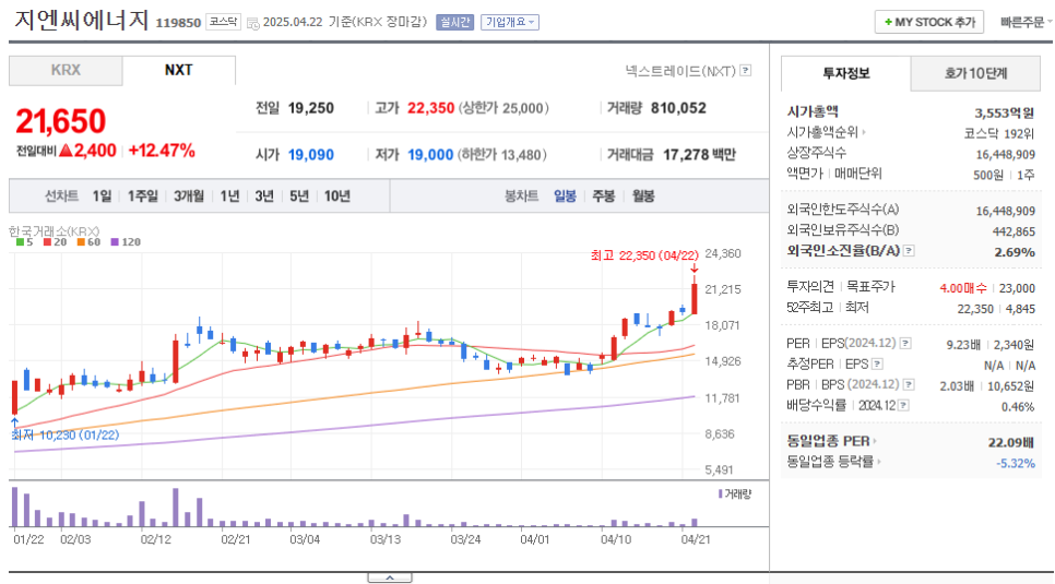 와이지모바일 이미지