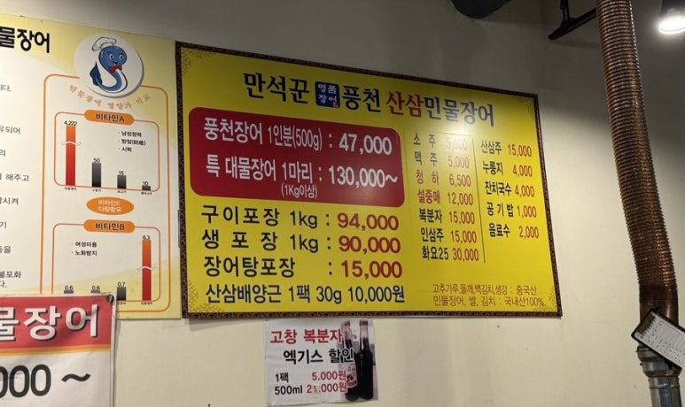 만석꾼민물장어 이미지
