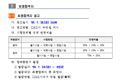 경남스피치컨설팅 이미지