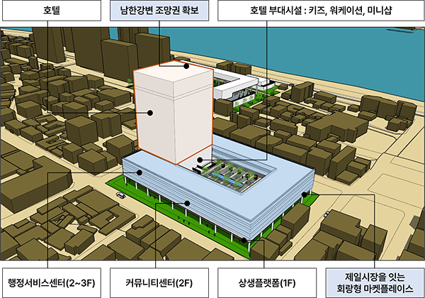 제일시장 이미지