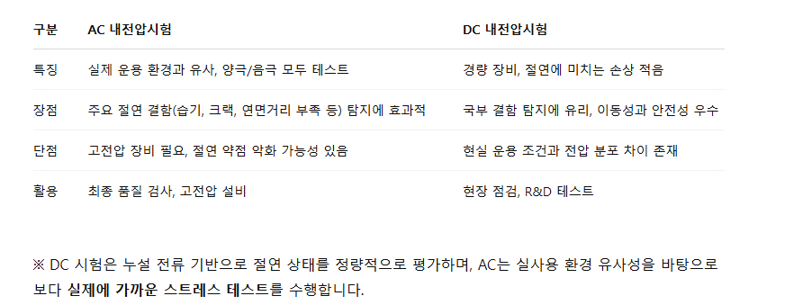창일산업 이미지