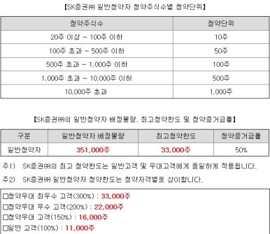 (주)로킷헬스케어 이미지