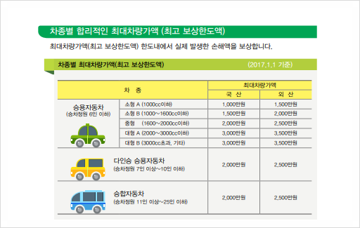 씨엔에스렌터카 이미지