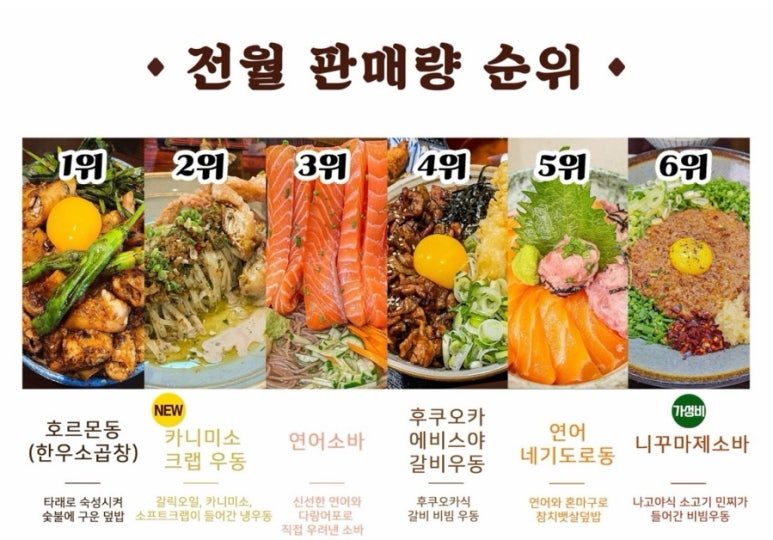 호르몬동 대표 사진