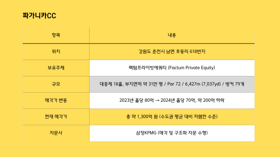 팩텀프라이빗에쿼티 이미지