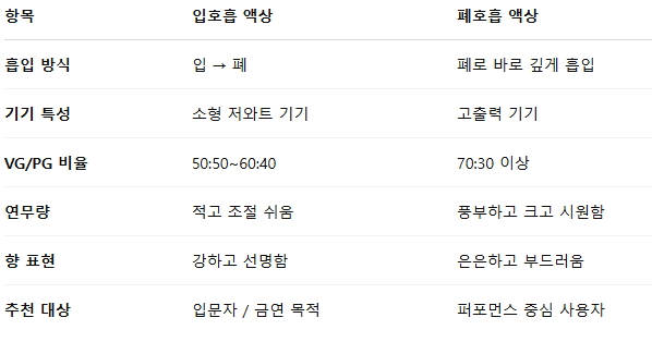 달콤한입 이미지
