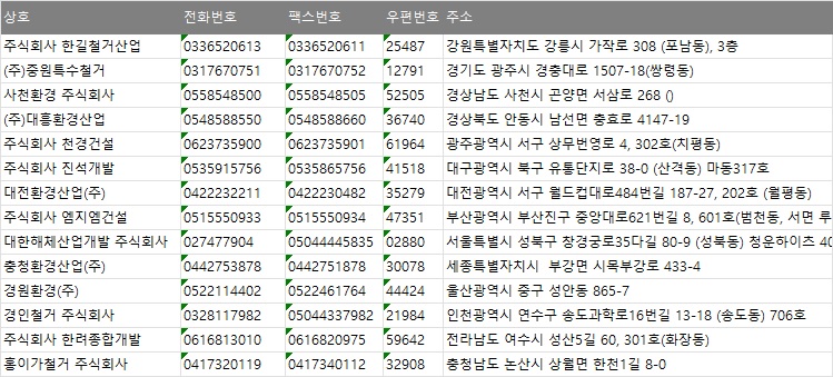 충남전화번호부 이미지