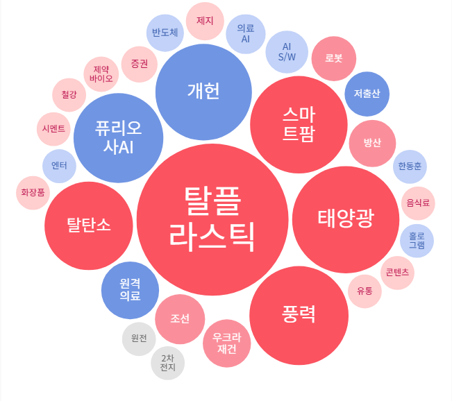 우크라팜 이미지