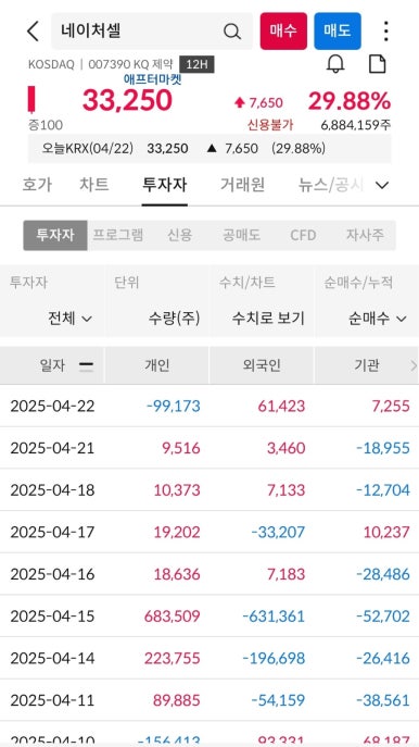 스텝셀 이미지