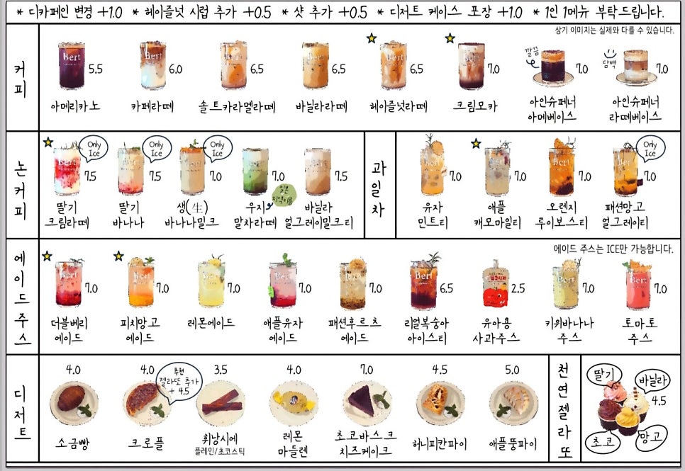 버트 이미지