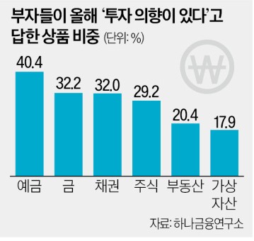 디지털리치 이미지