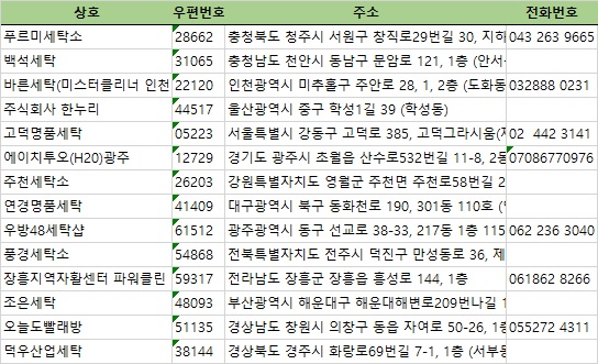 동읍세탁소 이미지