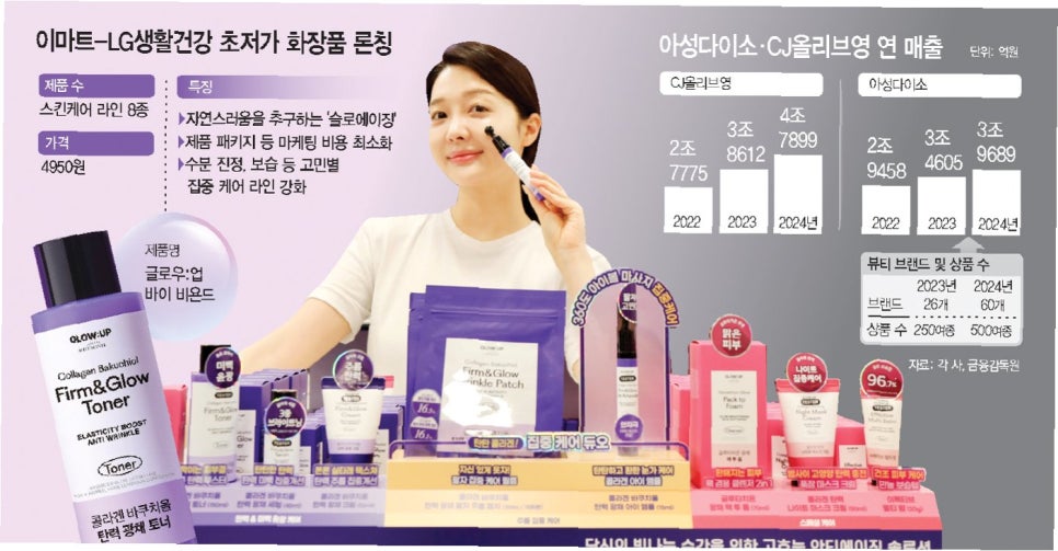 라인마트 이미지