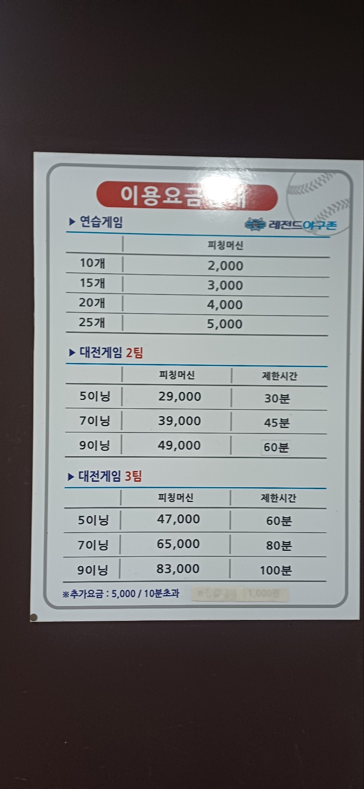 레전드스크린야구두정점 이미지