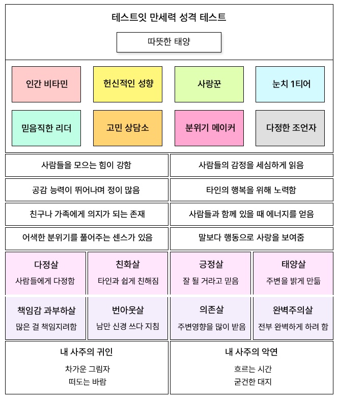 테스트 이미지