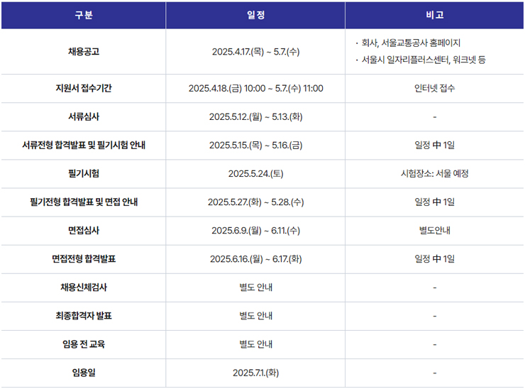 서울메트로환경 이미지