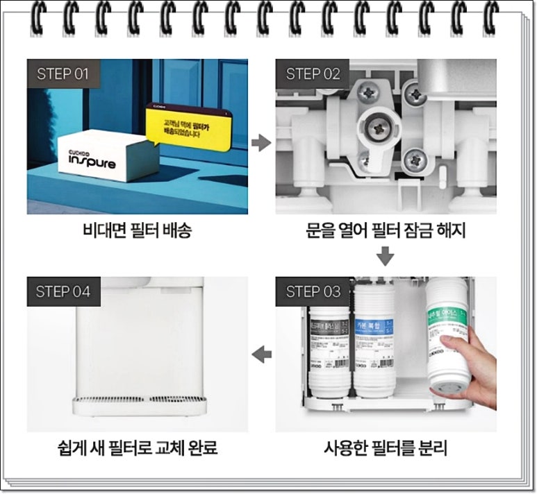 쿠쿠정수기렌탈 이미지