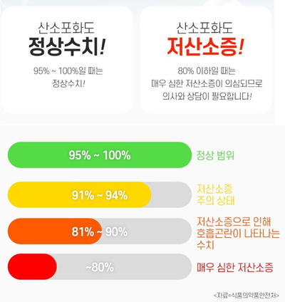 당진산소 이미지