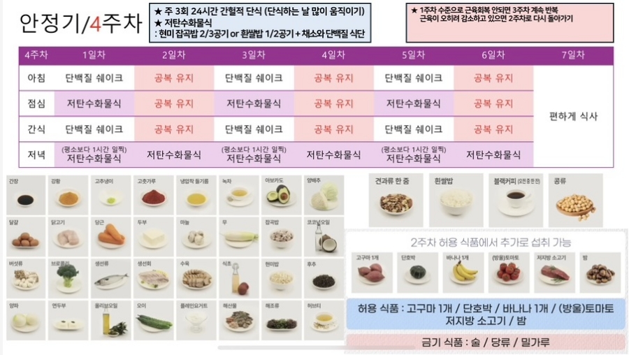 스위치온 이미지