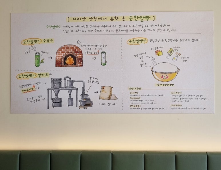 순한쌀빵 이미지