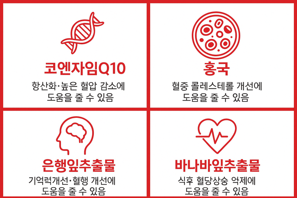 소소습관 써큐톡스, 혈액순환 개선과 혈당케어를 한 번에! 이미지 6