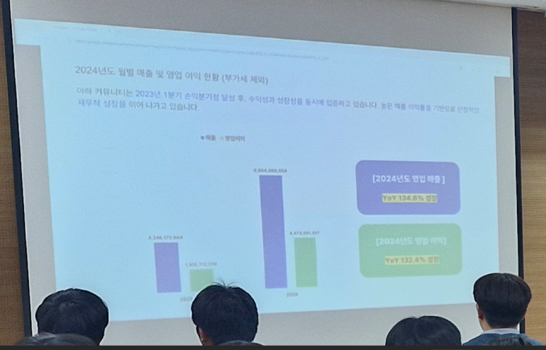 블루앤파트너스 이미지