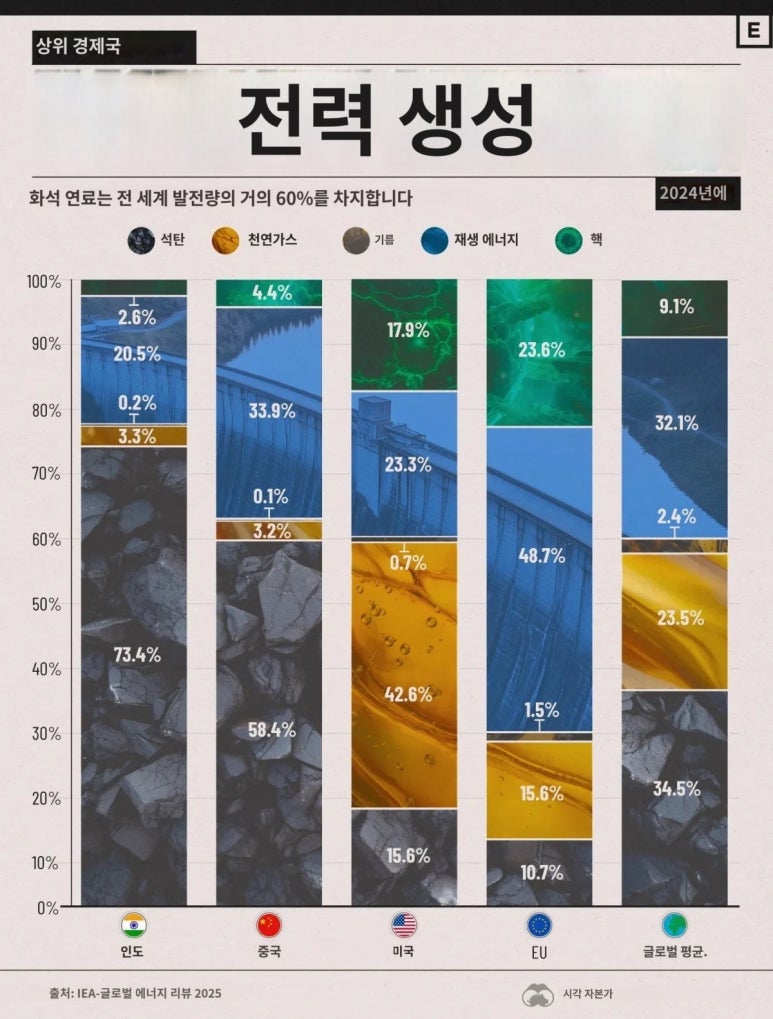 그린오션솔루션 이미지