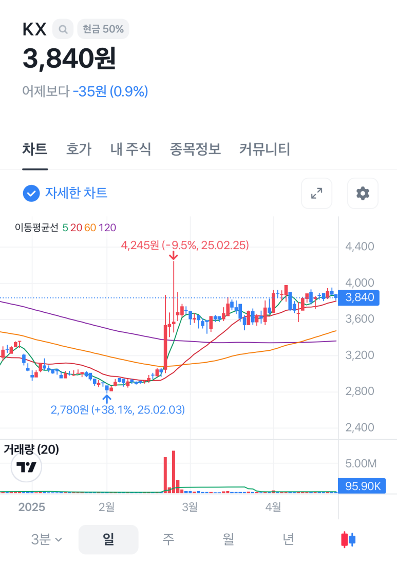 케이엑스이노베이션 이미지