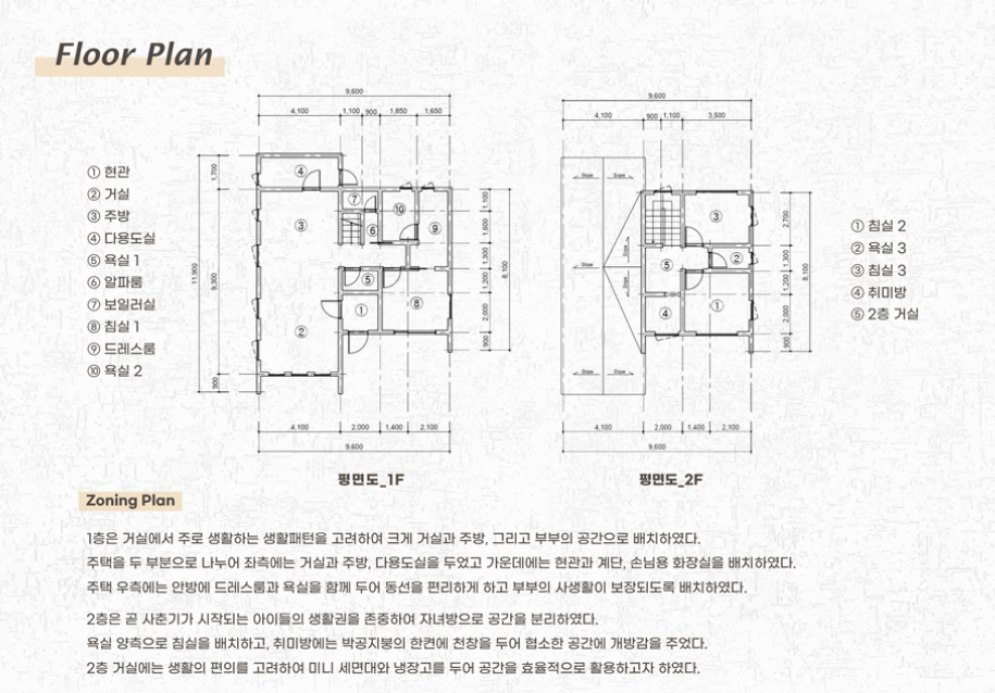 스토리텔링공간인테리어디자인 이미지