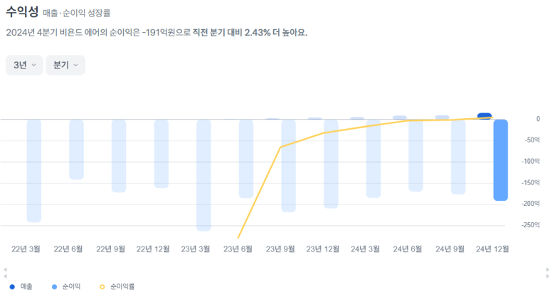 (주)스펙트럼(Spectrum Inc.) 이미지